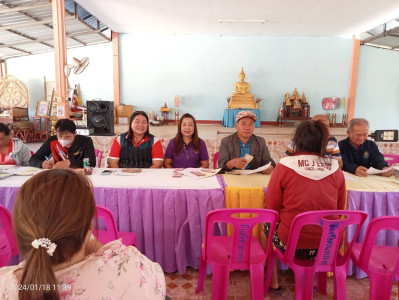 ร่วมสังเกตการณ์และให้คำแนะนำในการจัดทำสัญญาเงินกู้ให้กับสมาชิก สหกรณ์การเกษตรปาล์มน้ำมันอำเภอเซกา จำกัด ... พารามิเตอร์รูปภาพ 1