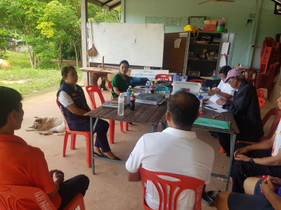 กลุ่มส่งเสริมสหกรณ์ 3 ... พารามิเตอร์รูปภาพ 1