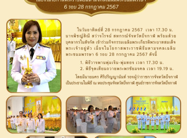 สหกรณ์จังหวัดบึงกาฬ ... พารามิเตอร์รูปภาพ 11