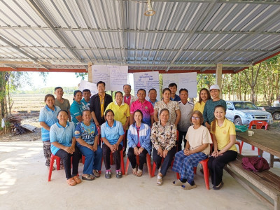 กลุ่มส่งเสริมสหกรณ์ 1 ... พารามิเตอร์รูปภาพ 1