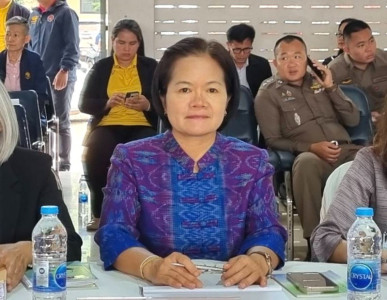 สหกรณ์จังหวัดบึงกาฬ ... พารามิเตอร์รูปภาพ 1