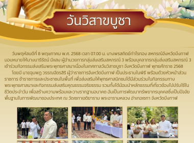 กลุ่มส่งเสริมสหกรณ์ 3 ... พารามิเตอร์รูปภาพ 8
