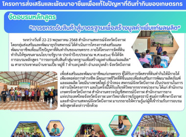 สหกรณ์จังหวัดบึงกาฬ ... พารามิเตอร์รูปภาพ 1