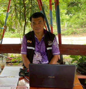 กลุ่มตรวจการสหกรณ์และกลุ่มส่งเสริมสหกรณ์ 3 ... พารามิเตอร์รูปภาพ 1