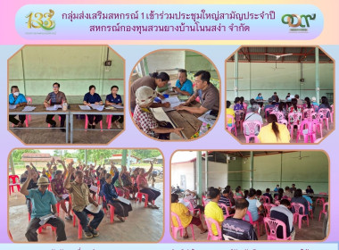 กลุ่มส่งเสริมสหกรณ์ 1 เข้าร่วมประชุมใหญ่สามัญประจำปี ... พารามิเตอร์รูปภาพ 6