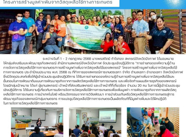 กลุ่มส่งเสริมและพัฒนาธุรกิจสหกรณ์ ... พารามิเตอร์รูปภาพ 21