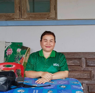 กลุ่มส่งเสริมและพัฒนาการบริหารการจัดการสหกรณ์ ... พารามิเตอร์รูปภาพ 1