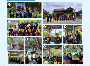 กลุ่มส่งเสริมและพัฒนาธุรกิจสหกรณ์ ... พารามิเตอร์รูปภาพ 27