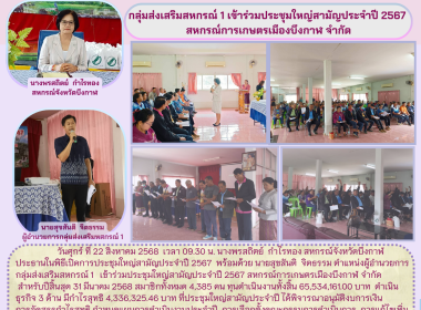 สหกรณ์จังหวัดบึงกาฬ และกลุ่มส่งเสริมสหกรณ์ 1 ... พารามิเตอร์รูปภาพ 9