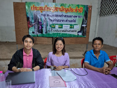 กลุ่มส่งเสริมสหกรณ์ 2 ร่วมประชุมใหญ่สามัญประจำปี 2568 ... พารามิเตอร์รูปภาพ 1