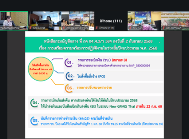 สหกรณ์จังหวัดบึงกาฬ และฝ่ายบริหารทั่วไป ... พารามิเตอร์รูปภาพ 15