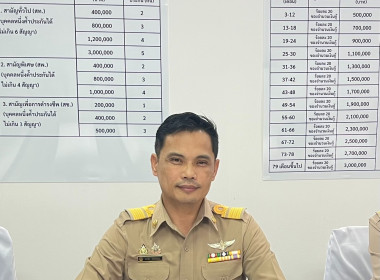 กลุ่มจัดตั้งและส่งเสริมสหกรณ์ ... พารามิเตอร์รูปภาพ 6