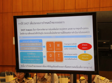 สหกรณ์จังหวัดบึงกาฬ ... พารามิเตอร์รูปภาพ 17