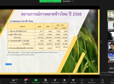 กลุ่มส่งเสริมและพัฒนาธุรกิจสหกรณ์ ... พารามิเตอร์รูปภาพ 10