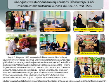 กลุ่มส่งเสริมและพัฒนาธุรกิจสหกรณ์ ... พารามิเตอร์รูปภาพ 11