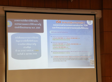 สหกรณ์จังหวัดบึงกาฬ ... พารามิเตอร์รูปภาพ 7