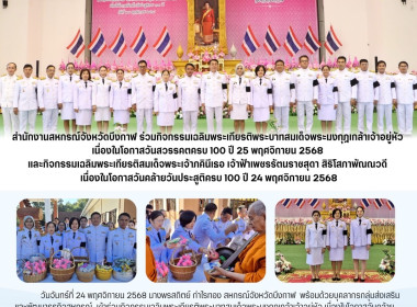 สหกรณ์จังหวัดบึงกาฬ ... พารามิเตอร์รูปภาพ 7