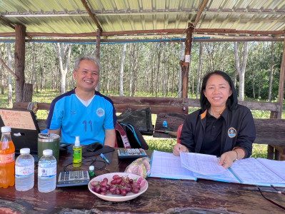 กลุ่มส่งเสริมสหกรณ์ 3 เข้าตรวจเยี่ยม แนะนำ ... พารามิเตอร์รูปภาพ 1