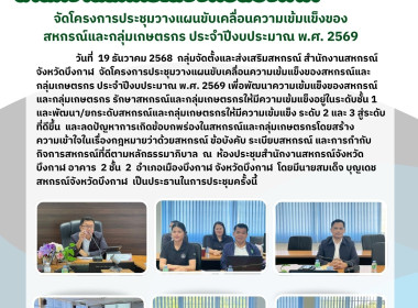 สหกรณ์จังหวัดบึงกาฬ ... พารามิเตอร์รูปภาพ 11