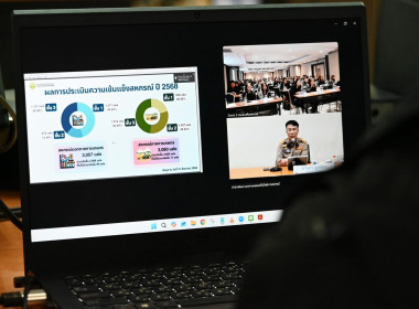 กลุ่มส่งเสริมและพัฒนาธุรกิจสหกรณ์ ... พารามิเตอร์รูปภาพ 3