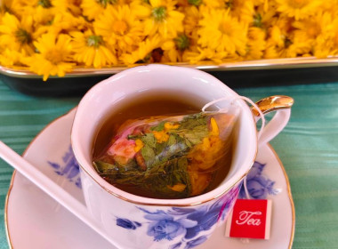 กลุ่มส่งเสริมสหกรณ์ 1 ... พารามิเตอร์รูปภาพ 4