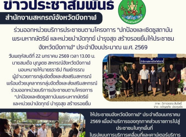 กลุ่มจัดตั้งและส่งเสริมสหกรณ์ ... พารามิเตอร์รูปภาพ 1