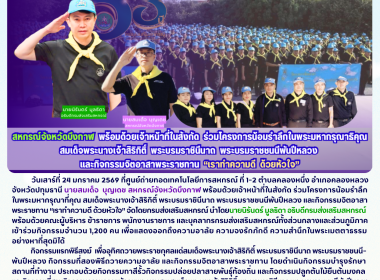 สหกรณ์จังหวัดบึงกาฬ พร้อมด้วยเจ้าหน้าที่ในสังกัด ... พารามิเตอร์รูปภาพ 42