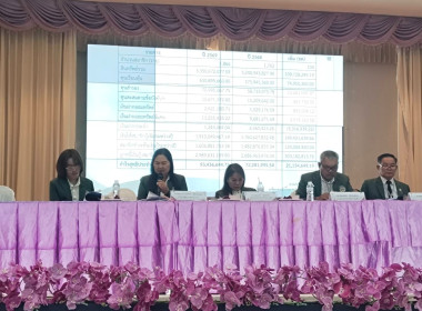 กลุ่มจัดตั้งและส่งเสริมสหกรณ์ และกลุ่มตรวจการสหกรณ์ ... พารามิเตอร์รูปภาพ 1