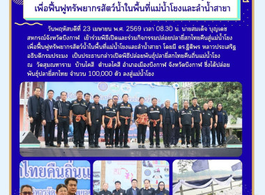 สหกรณ์จังหวัดบึงกาฬ ... พารามิเตอร์รูปภาพ 12