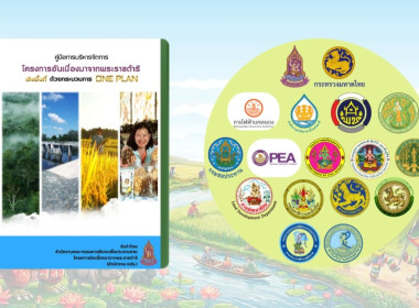 สหกรณ์จังหวัดบึงกาฬ ร่วม Kick off ... พารามิเตอร์รูปภาพ 8