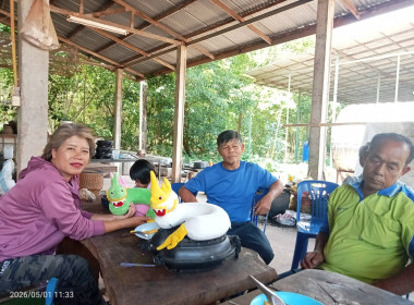 กลุ่มส่งเสริมสหกรณ์ 3 ... พารามิเตอร์รูปภาพ 4