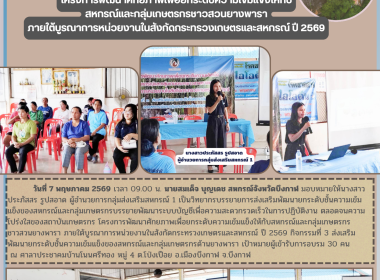 กลุ่มส่งเสริมสหกรณ์ 1 ... พารามิเตอร์รูปภาพ 1