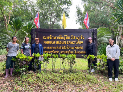 กลุ่มส่งเสริมและพัฒนาธุรกิจสหกรณ์ ... พารามิเตอร์รูปภาพ 1