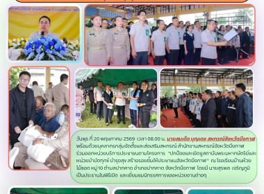 สหกรณ์จังหวัดบึงกาฬ ... พารามิเตอร์รูปภาพ 1