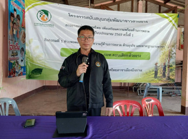 สหกรณ์จังหวัดบึงกาฬ ... พารามิเตอร์รูปภาพ 1
