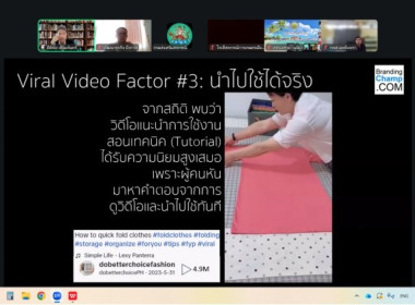 กลุ่มส่งเสริมและพัฒนาธุรกิจสหกรณ์ ... พารามิเตอร์รูปภาพ 5