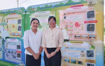 กลุ่มส่งเสริมสหกรณ์ 1 ... พารามิเตอร์รูปภาพ 1