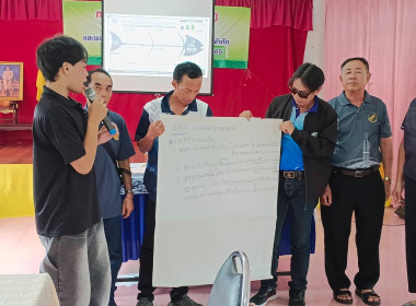 สหกรณ์จังหวัดบึงกาฬ ... พารามิเตอร์รูปภาพ 6