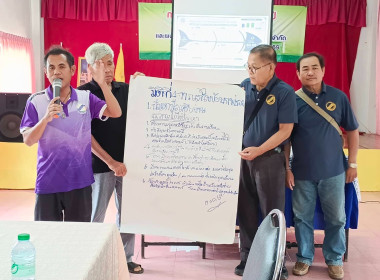สหกรณ์จังหวัดบึงกาฬ ... พารามิเตอร์รูปภาพ 8