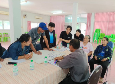 สหกรณ์จังหวัดบึงกาฬ ... พารามิเตอร์รูปภาพ 14