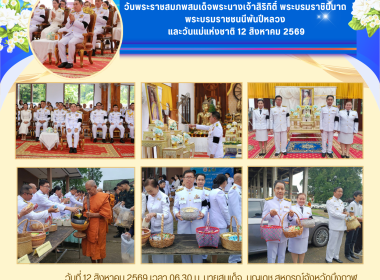 สหกรณ์จังหวัดบึงกาฬ ... พารามิเตอร์รูปภาพ 12