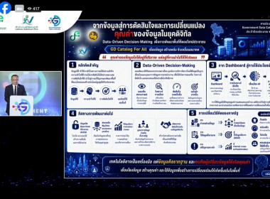 ฝ่ายบริหารทั่วไป ร่วมประชุมสัมมนา Government Data Catalog ... พารามิเตอร์รูปภาพ 4