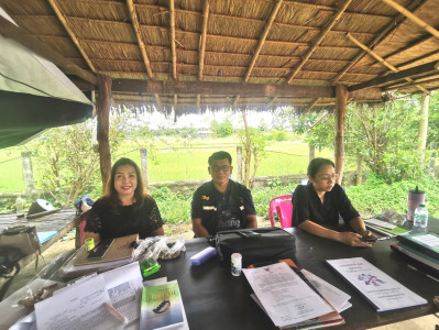 คณะผู้ตรวจการสหกรณ์ (เฉพาะกิจ) ... พารามิเตอร์รูปภาพ 1