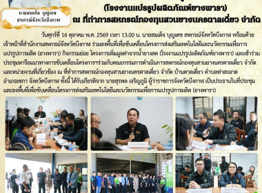 สหกรณ์จังหวัดบึงกาฬ ... พารามิเตอร์รูปภาพ 30