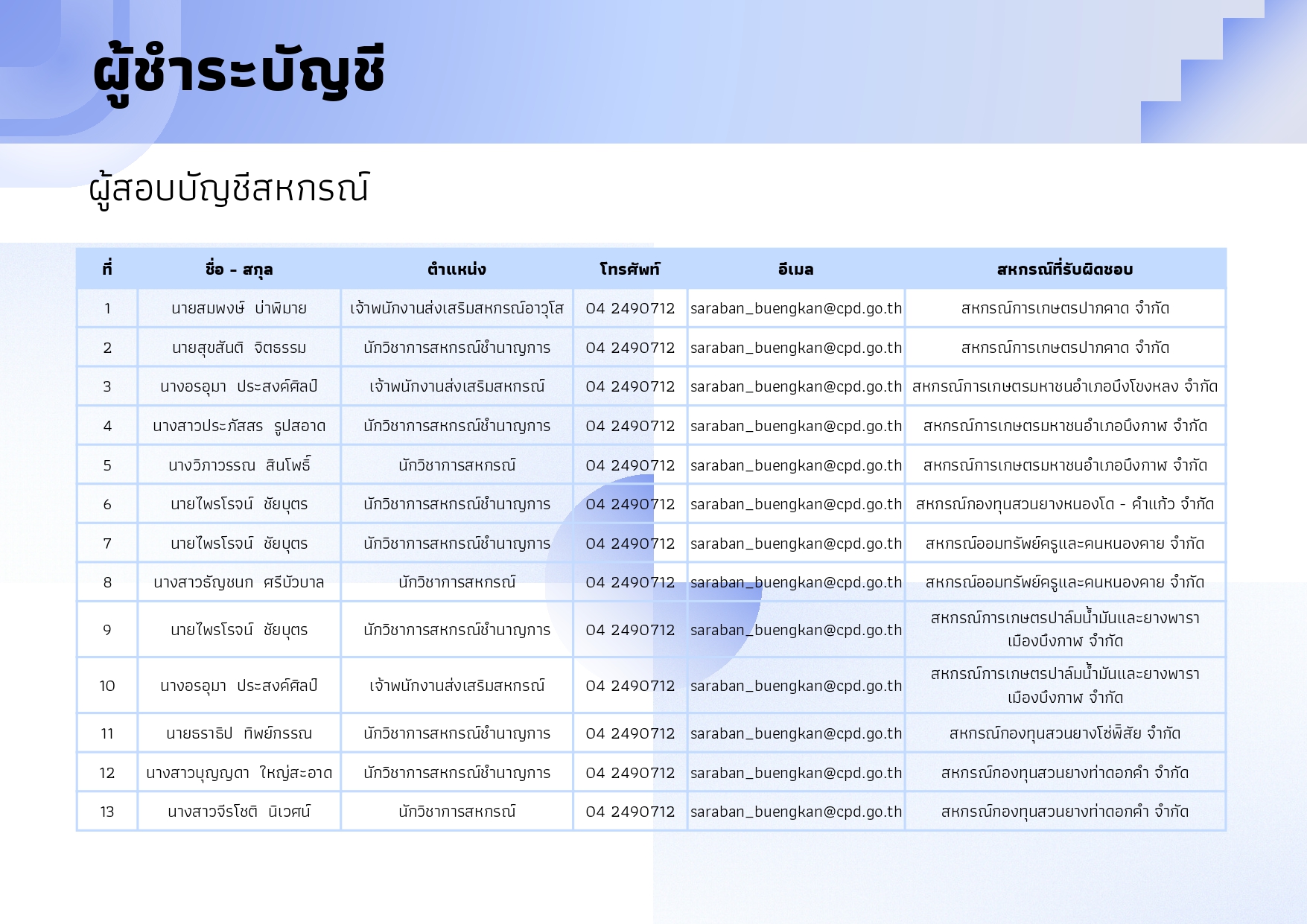 ชำระบัญชี หน้า 0001