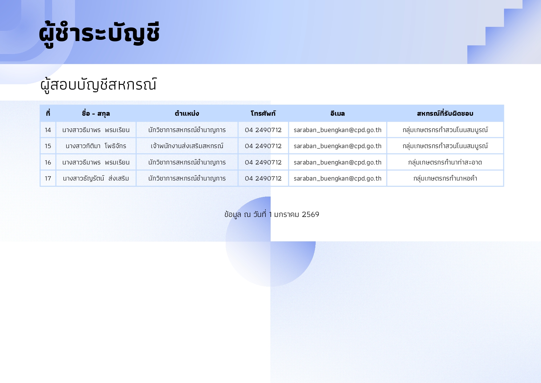 ชำระบัญชี หน้า 0002