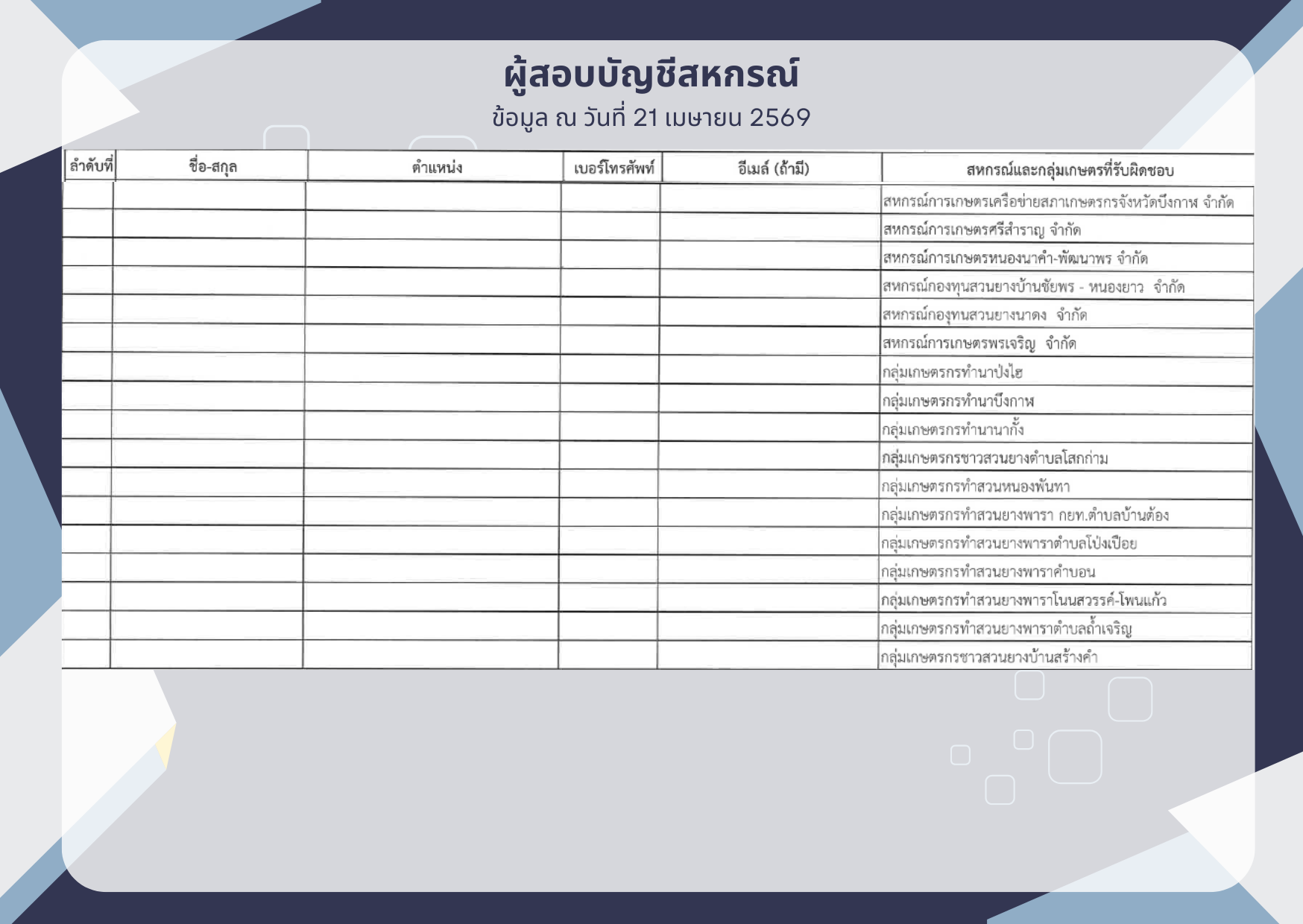 ผู้สอบบัญชีสหกรณ์ 3