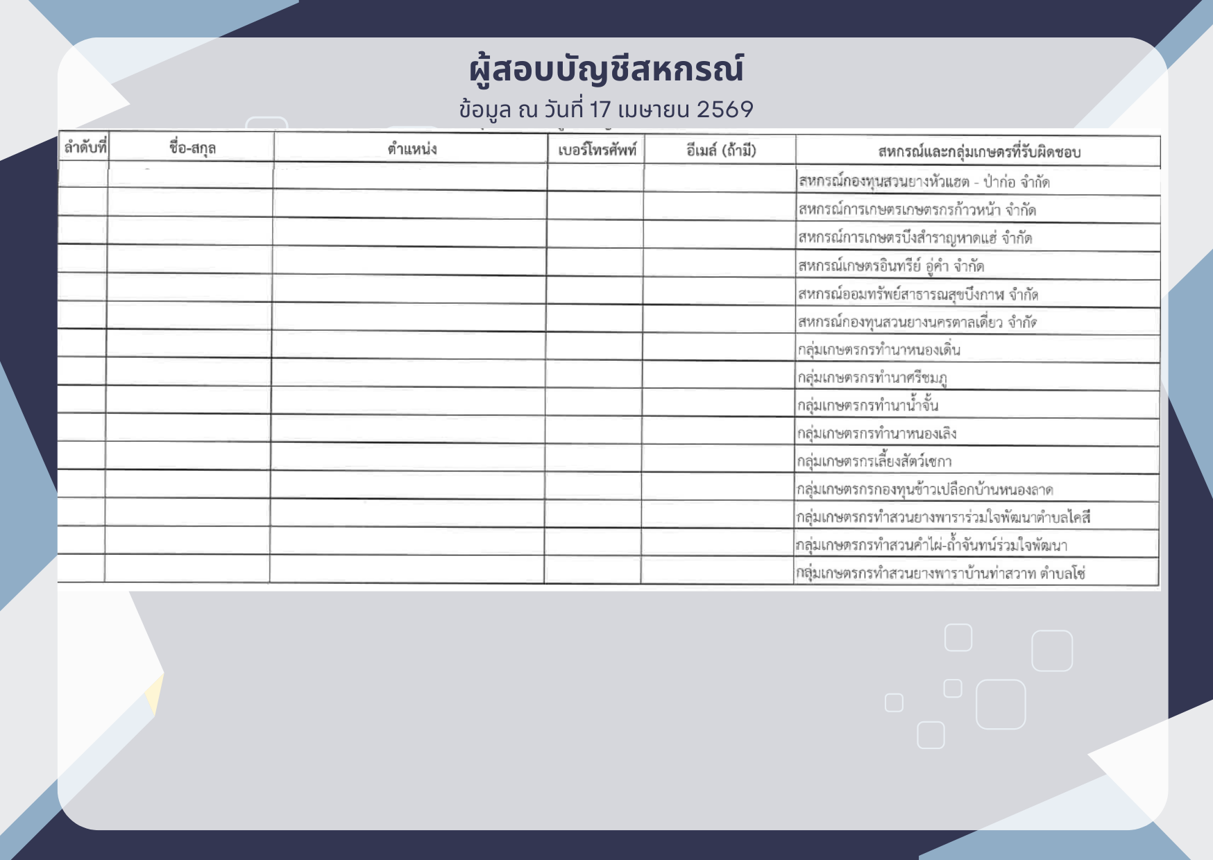 ผู้สอบบัญชีสหกรณ์ 5